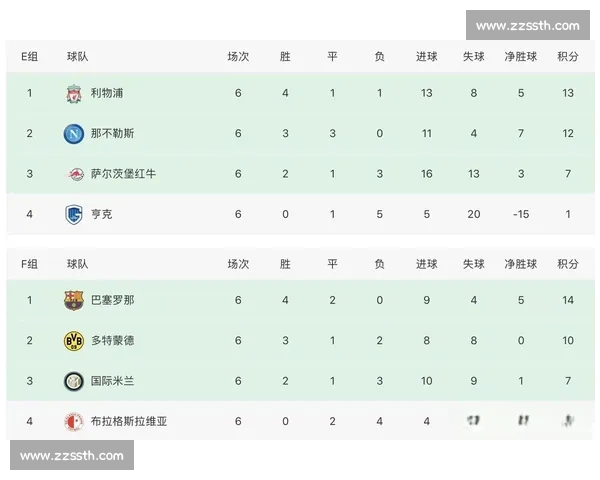 欧冠历史交锋数据深度解析与球队胜负走势预测